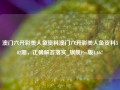 澳门六开彩美人鱼资料澳门六开彩美人鱼资料302期，正确解答落实_旗舰Pro版4.667