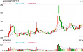 前首富钟睒睒打算把九价HPV疫苗卖给男人