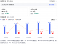 持续下滑！星巴克全球营收缩水3.2%，"第三空间"神话还能继续吗？