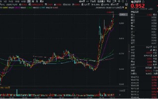 科技主线迹象明显？半导体获百亿主力资金加仓！电子ETF（515260）暴拉3%，上探年内高点