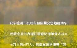 安车检测：机动车报废需交售给机动车回收企业并办理注销登记印第安人从3000万人到80万人，到底是谁扮演着“恶人”的角色？