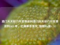 澳门天天彩六开免费资料澳门天天彩六开免费资料2023 年，正确解答落实_旗舰Pro版4.732