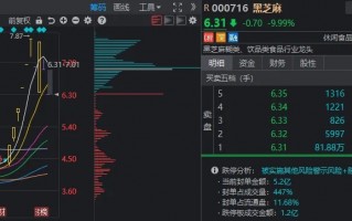 超4800家下跌！“10连板”热门股，却套住了知名游资和几万散户，怎么做到的？