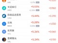 周一热门中概股多数上涨 拼多多涨2.9%，蔚来涨4%