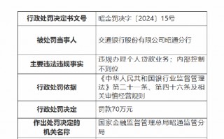 交通银行昭通分行被罚70万元：因违规办理个人贷款业务 内部控制不到位