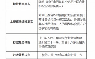 原山西省农村信用社联合社机构业务部负责人被终身禁业：因直接干预社员机构具体经营活动等事项