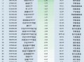 最不受欢迎ETF：11月15日鹏华科创100ETF遭净赎回4.37亿元，易方达科创板50ETF遭净赎回3.96亿元（名单）