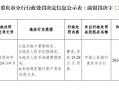 重庆石柱中银富登村镇银行被罚25.28万元：因未按规定履行客户身份识别义务等违法行为