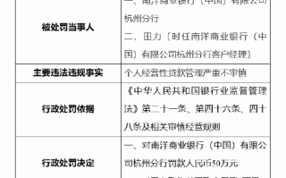 南洋商业银行杭州分行被罚50万元：因个人经营性贷款管理严重不审慎