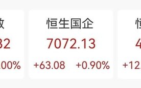 中国太保大涨4.02%，多家保险巨头齐涨！债券通公司服务费拟下调60%