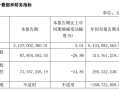 A股首例！“已完成”