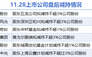 11月28日上市公司减持汇总：奥比中光等6股拟减持（表）