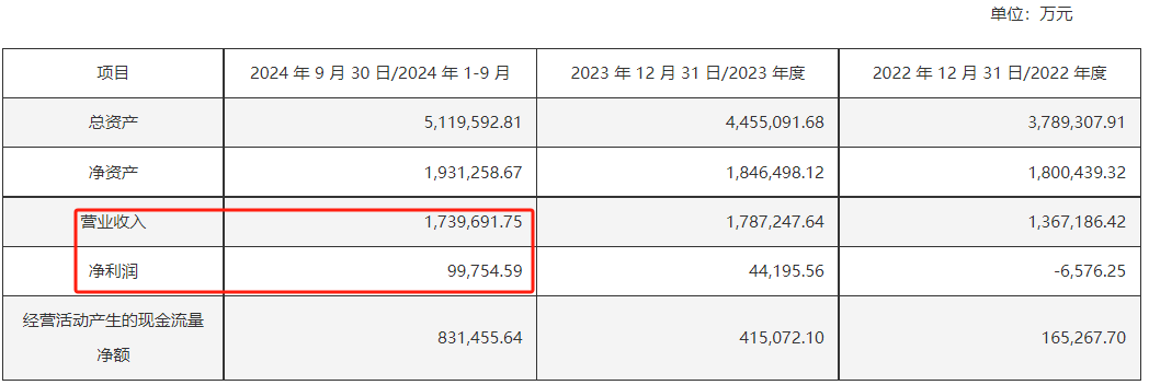 定了！中国动力下周一复牌，“中字头”重组大消息！-第2张图片-车辆报废_报废车厂_报废汽车回收_北京报废车-「北京报废汽车解体中心」