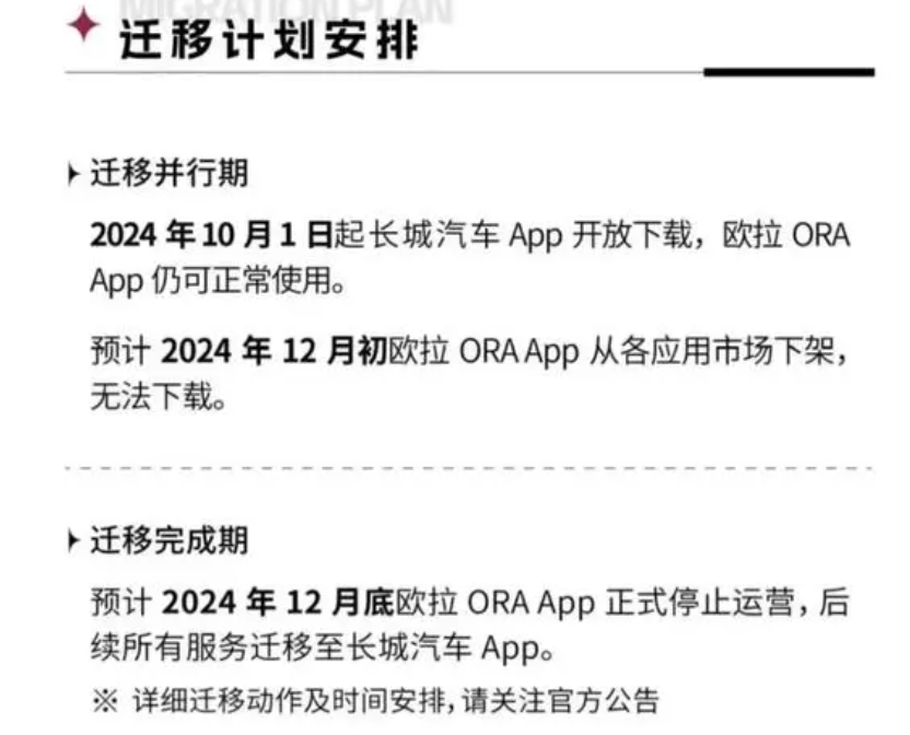 “拒绝更换”！欧拉App停运迁移引车主不满，前10月欧拉销量跌40%，部分用户担心“长城汽车会战略放弃欧拉”-第1张图片-车辆报废_报废车厂_报废汽车回收_北京报废车-「北京报废汽车解体中心」