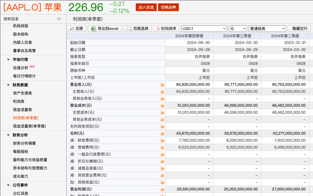 最新披露，景林加仓中概股，重点买入腾讯音乐、阿里巴巴、好未来、中通快递等，减持英伟达等诸多美国科技股-第3张图片-车辆报废_报废车厂_报废汽车回收_北京报废车-「北京报废汽车解体中心」