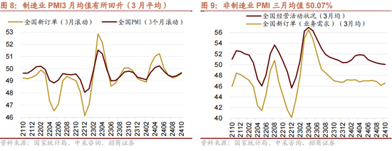 招商策略：本轮化债力度超预期-第11张图片-车辆报废_报废车厂_报废汽车回收_北京报废车-「北京报废汽车解体中心」