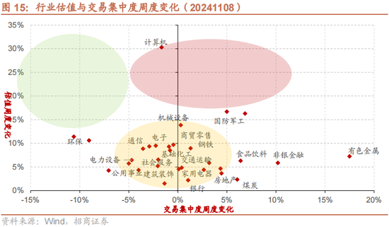 招商策略：本轮化债力度超预期-第19张图片-车辆报废_报废车厂_报废汽车回收_北京报废车-「北京报废汽车解体中心」