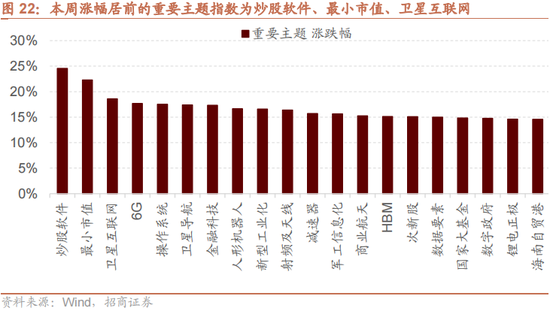 招商策略：本轮化债力度超预期-第23张图片-车辆报废_报废车厂_报废汽车回收_北京报废车-「北京报废汽车解体中心」