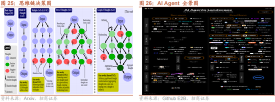 招商策略：本轮化债力度超预期-第26张图片-车辆报废_报废车厂_报废汽车回收_北京报废车-「北京报废汽车解体中心」