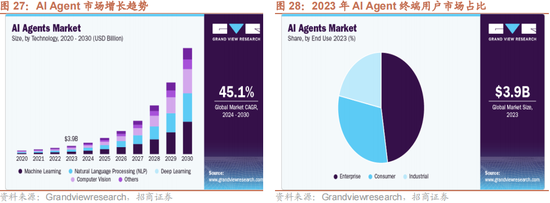 招商策略：本轮化债力度超预期-第27张图片-车辆报废_报废车厂_报废汽车回收_北京报废车-「北京报废汽车解体中心」