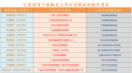 化债和券商并购概念或成下周市场热点-第5张图片-车辆报废_报废车厂_报废汽车回收_北京报废车-「北京报废汽车解体中心」