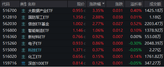 10万亿级政策利好落地！A股后市怎么走？-第1张图片-车辆报废_报废车厂_报废汽车回收_北京报废车-「北京报废汽车解体中心」