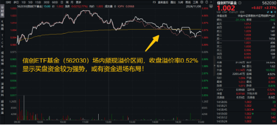 10万亿级政策利好落地！A股后市怎么走？-第3张图片-车辆报废_报废车厂_报废汽车回收_北京报废车-「北京报废汽车解体中心」