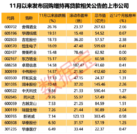 “中字头”重组大消息，中国动力披露重组预案周一复牌！新增超30家，最新回购增持再贷款名单出炉-第2张图片-车辆报废_报废车厂_报废汽车回收_北京报废车-「北京报废汽车解体中心」