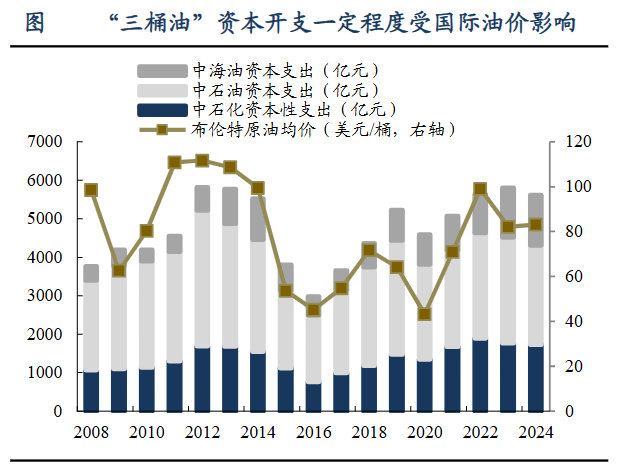 A股稀缺现金奶牛，股利支付率60%，市占率全国第一，护城河太深！-第3张图片-车辆报废_报废车厂_报废汽车回收_北京报废车-「北京报废汽车解体中心」