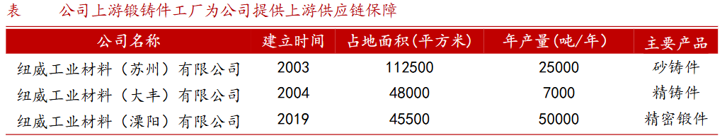 A股稀缺现金奶牛，股利支付率60%，市占率全国第一，护城河太深！-第10张图片-车辆报废_报废车厂_报废汽车回收_北京报废车-「北京报废汽车解体中心」