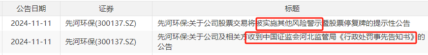 突然宣布：被ST！明日停牌，提前放量大跌-第1张图片-车辆报废_报废车厂_报废汽车回收_北京报废车-「北京报废汽车解体中心」