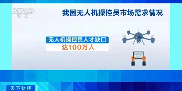 缺口100万人！月薪最高3万，学员暴增！-第1张图片-车辆报废_报废车厂_报废汽车回收_北京报废车-「北京报废汽车解体中心」