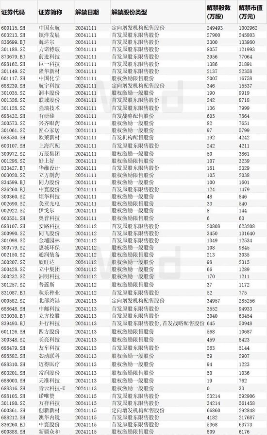 本周操盘攻略：短线复杂化，中线坚持多头思维-第1张图片-车辆报废_报废车厂_报废汽车回收_北京报废车-「北京报废汽车解体中心」