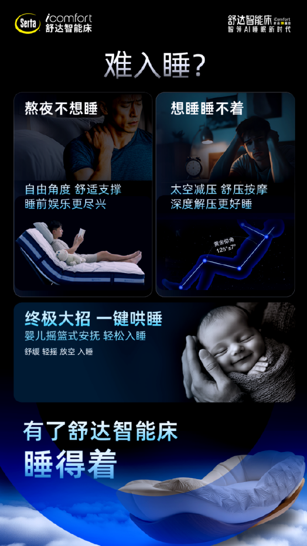 舒达智能床躺鉴会，引领AI智能睡眠新时代-第7张图片-车辆报废_报废车厂_报废汽车回收_北京报废车-「北京报废汽车解体中心」