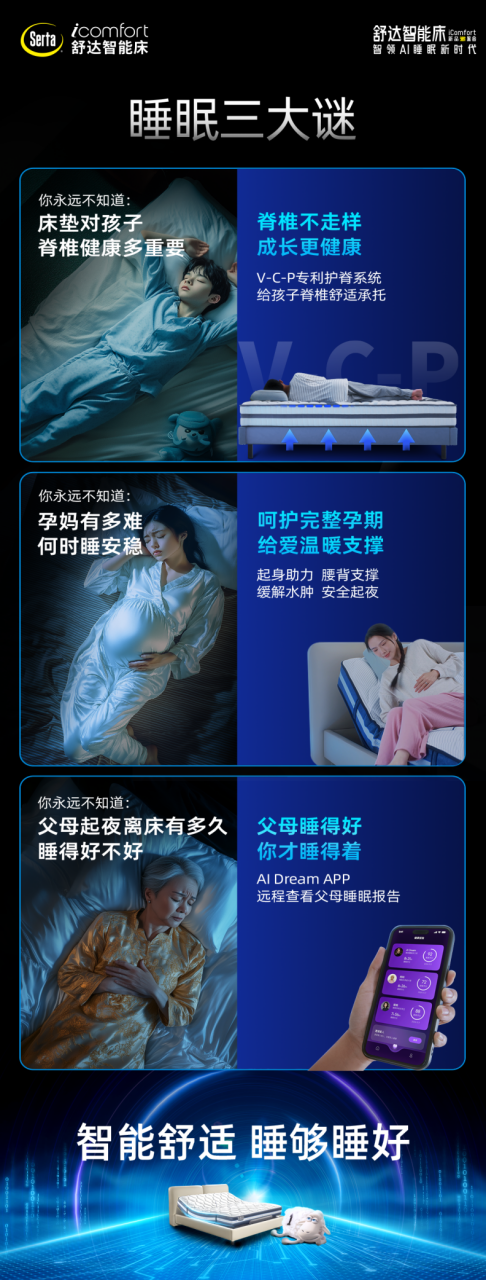 舒达智能床躺鉴会，引领AI智能睡眠新时代-第10张图片-车辆报废_报废车厂_报废汽车回收_北京报废车-「北京报废汽车解体中心」