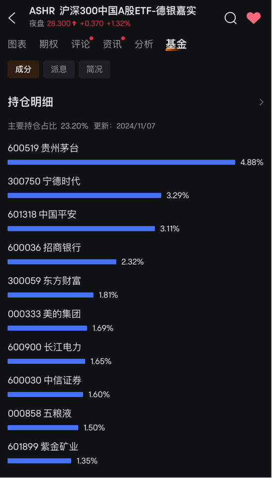 外资，大幅流入-第3张图片-车辆报废_报废车厂_报废汽车回收_北京报废车-「北京报废汽车解体中心」