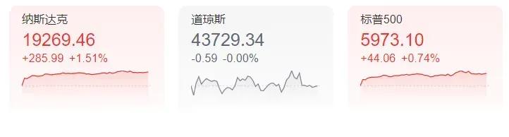 中央定调！信号强烈！全新税费政策来了…-第4张图片-车辆报废_报废车厂_报废汽车回收_北京报废车-「北京报废汽车解体中心」