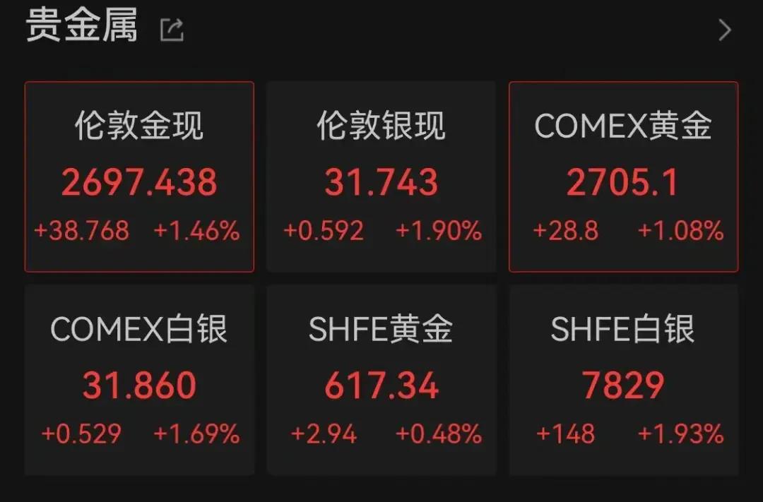 中央定调！信号强烈！全新税费政策来了…-第6张图片-车辆报废_报废车厂_报废汽车回收_北京报废车-「北京报废汽车解体中心」