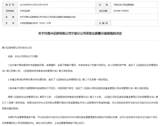 双罚！甬兴证券-第2张图片-车辆报废_报废车厂_报废汽车回收_北京报废车-「北京报废汽车解体中心」