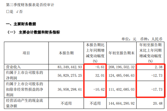 提前大涨！A股重组又来了-第7张图片-车辆报废_报废车厂_报废汽车回收_北京报废车-「北京报废汽车解体中心」