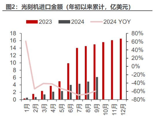 ETF日报：计算机有望受益于基本面向上预期和情绪的催化，短期板块涨幅较大，关注计算机、软件、信创-第4张图片-车辆报废_报废车厂_报废汽车回收_北京报废车-「北京报废汽车解体中心」