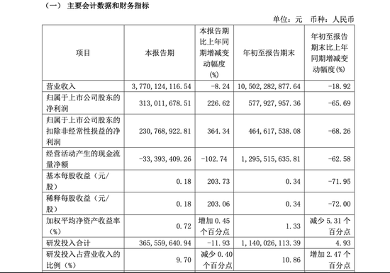 香港财政司司长，重磅发声！-第3张图片-车辆报废_报废车厂_报废汽车回收_北京报废车-「北京报废汽车解体中心」