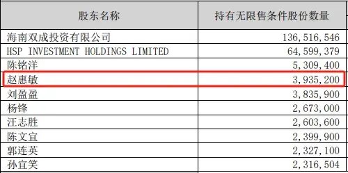 警惕！这家公司或“披星戴帽”-第2张图片-车辆报废_报废车厂_报废汽车回收_北京报废车-「北京报废汽车解体中心」