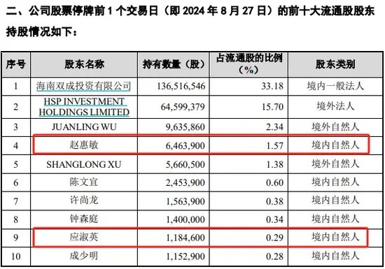 警惕！这家公司或“披星戴帽”-第3张图片-车辆报废_报废车厂_报废汽车回收_北京报废车-「北京报废汽车解体中心」