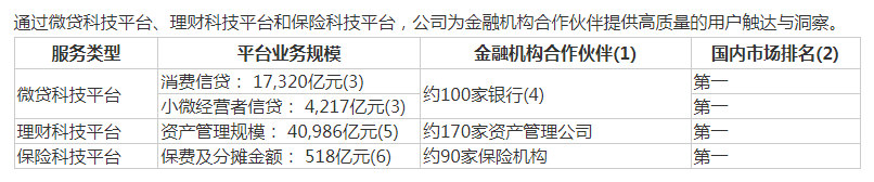 国内第三张个人征信牌照“花落”钱塘征信，蚂蚁集团为公司大股东-第5张图片-车辆报废_报废车厂_报废汽车回收_北京报废车-「北京报废汽车解体中心」