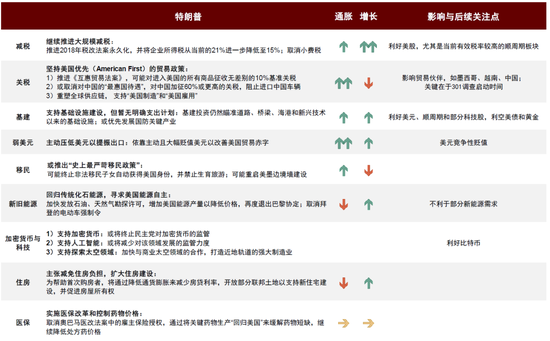 中金：A股已过重山 2025年市场变化频率可能高于2024年-第9张图片-车辆报废_报废车厂_报废汽车回收_北京报废车-「北京报废汽车解体中心」