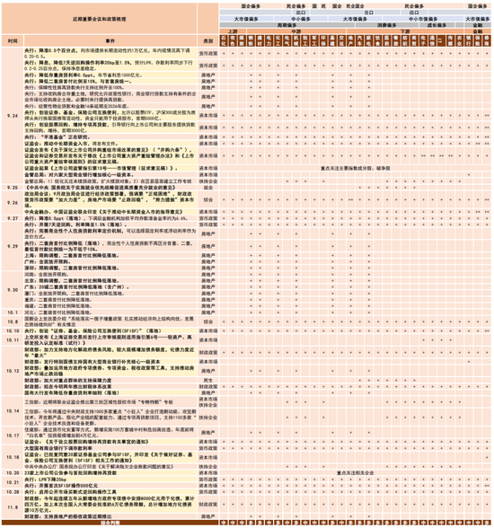 中金：A股已过重山 2025年市场变化频率可能高于2024年-第11张图片-车辆报废_报废车厂_报废汽车回收_北京报废车-「北京报废汽车解体中心」