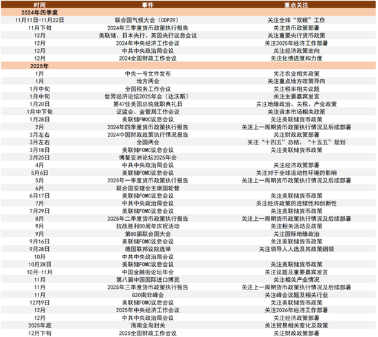 中金：A股已过重山 2025年市场变化频率可能高于2024年-第12张图片-车辆报废_报废车厂_报废汽车回收_北京报废车-「北京报废汽车解体中心」