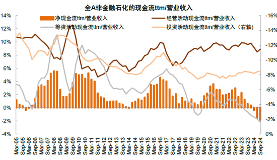 中金：A股已过重山 2025年市场变化频率可能高于2024年-第15张图片-车辆报废_报废车厂_报废汽车回收_北京报废车-「北京报废汽车解体中心」