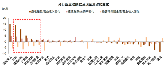 中金：A股已过重山 2025年市场变化频率可能高于2024年-第16张图片-车辆报废_报废车厂_报废汽车回收_北京报废车-「北京报废汽车解体中心」